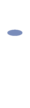 Körperzonen-Grafik