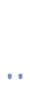 Körperzonen-Grafik